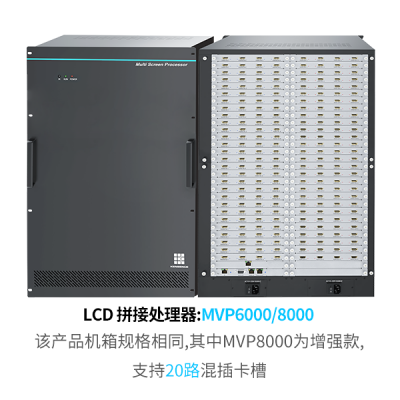 MVP系列(LCD)拼接处理器